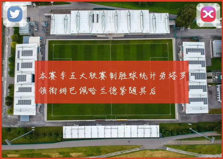 本赛季五大联赛制胜球统计劳塔罗领衔姆巴佩哈兰德紧随其后